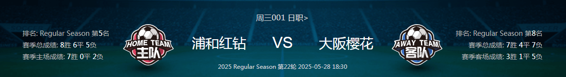 国内豪门一决雌雄，球队实力均衡，一触即发